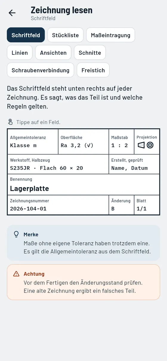 Gesello: Zeichnungssymbole – Schriftfeld lesen