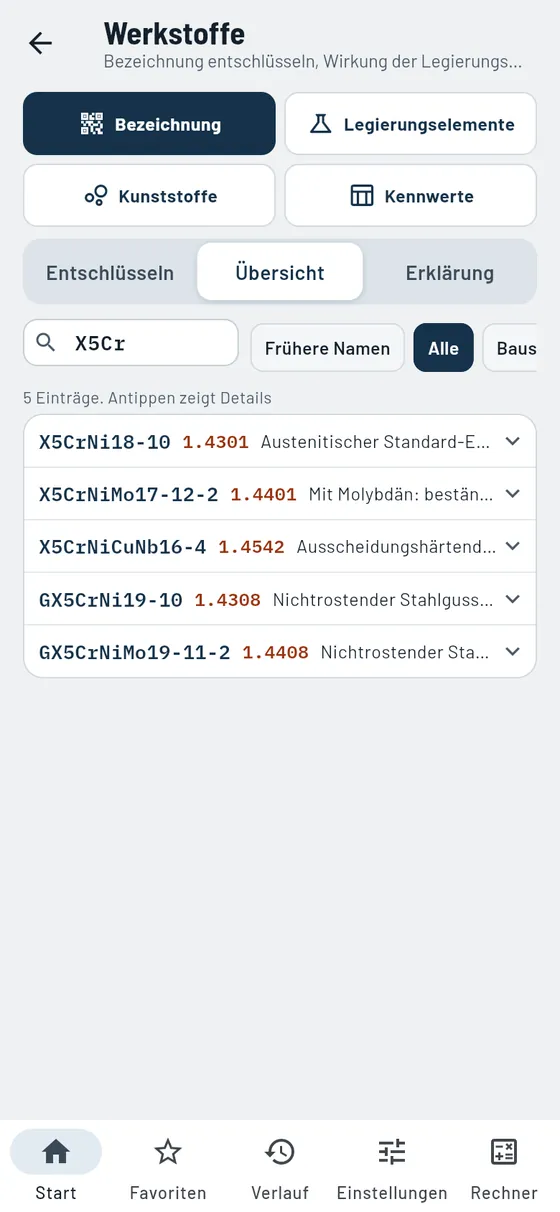 Gesello: Werkstoffe – Übersicht