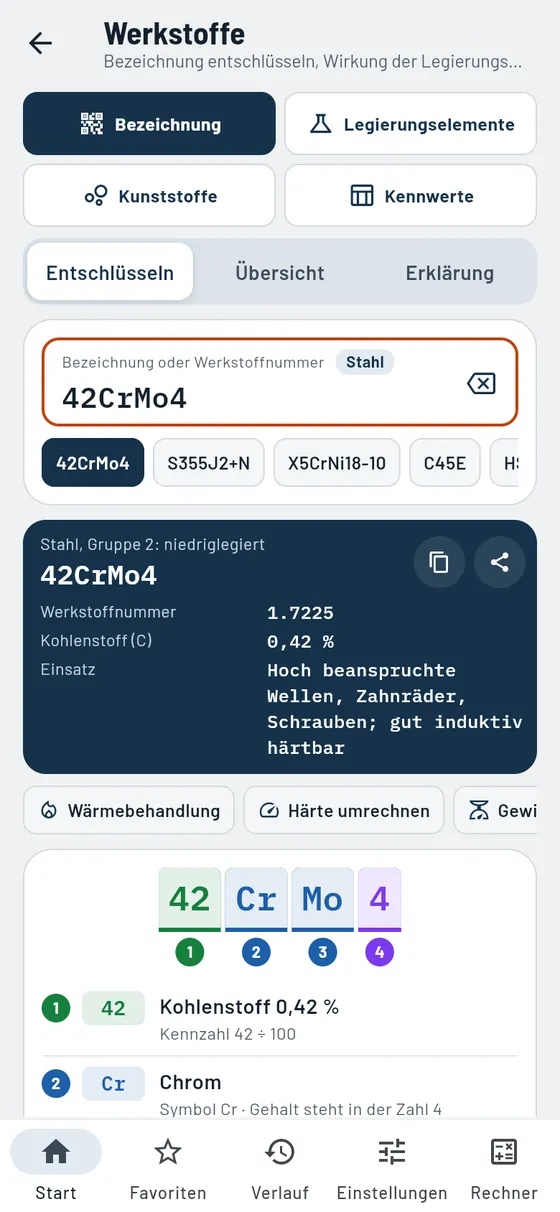 Gesello: Werkstoffe – 42CrMo4 entschlüsselt