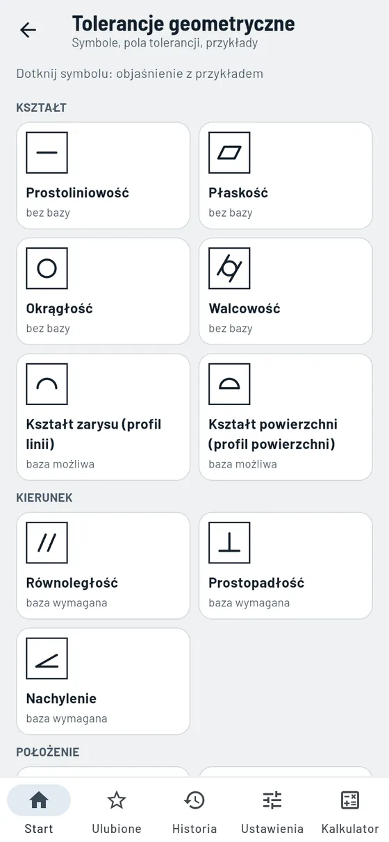 Gesello: kształt i położenie – wszystkie symbole