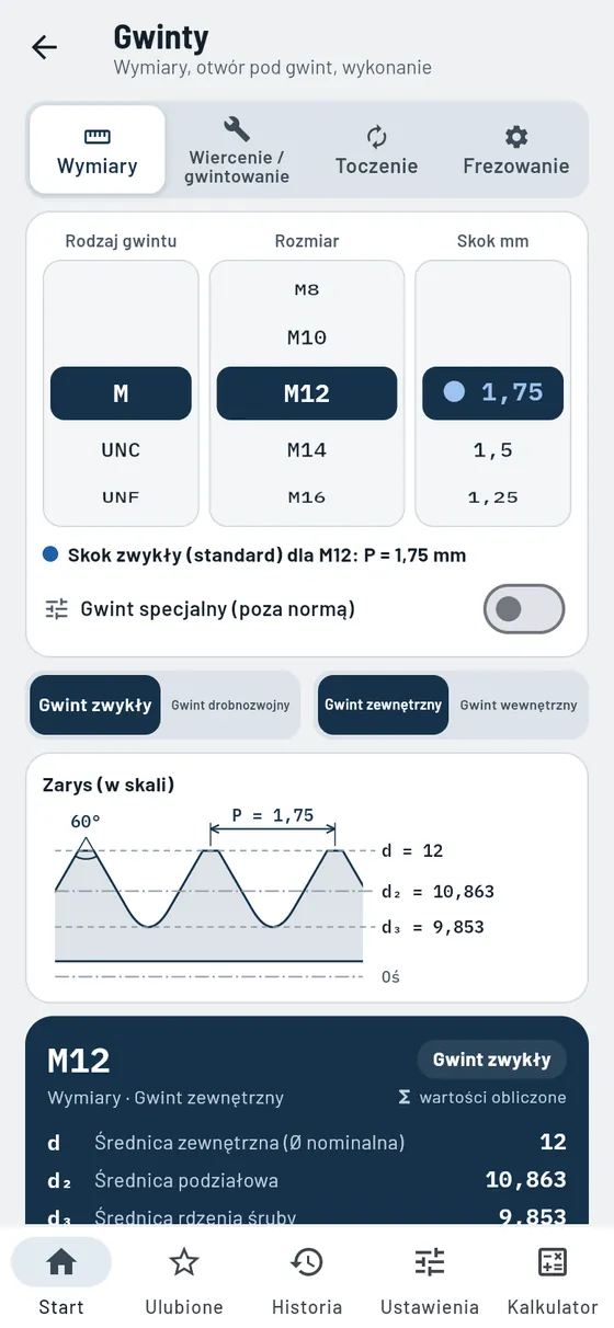 Gesello: gwinty – gwint zewnętrzny M12