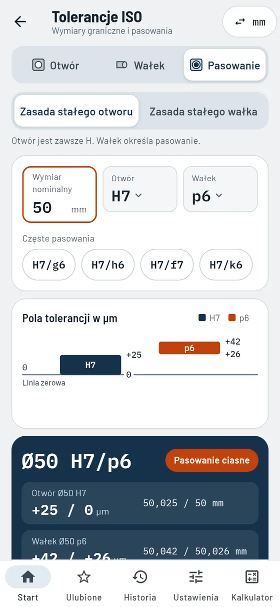 Gesello: pasowania ISO – pasowanie ciasne 50 H7/p6