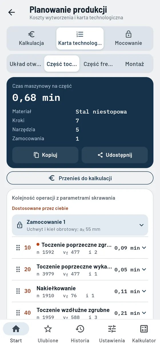 Gesello: karta technologiczna