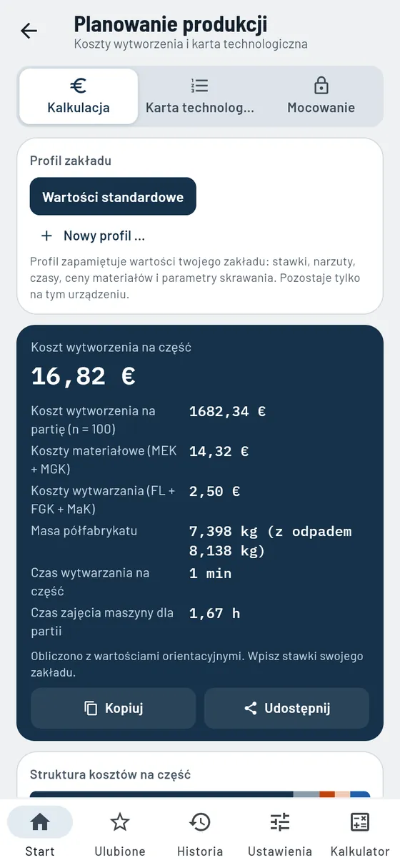 Gesello: Planowanie produkcji – koszt wytworzenia