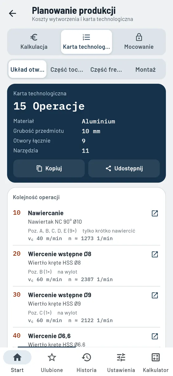 Gesello: Planowanie produkcji – karta technologiczna układu otworów