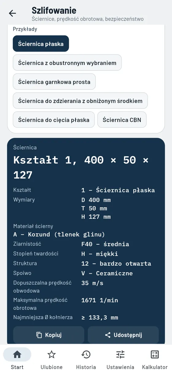 Gesello: Ściernice – ściernica rozszyfrowana