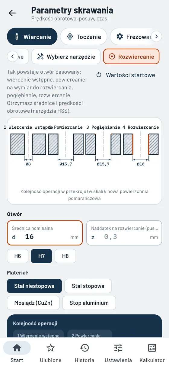 Gesello: Parametry skrawania – rozwiercanie