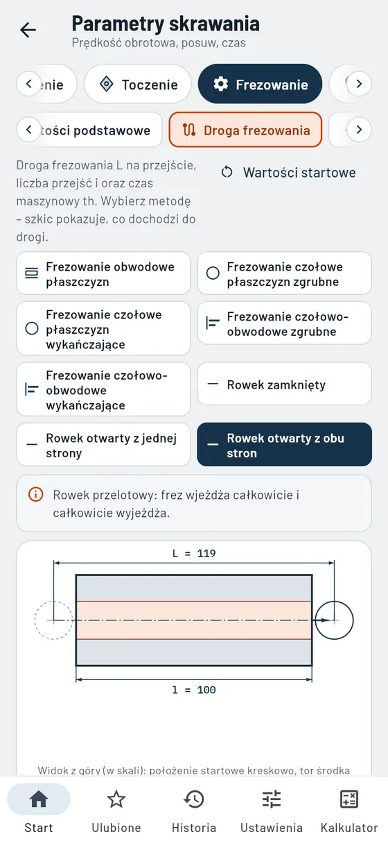Gesello: Parametry skrawania – tor frezu i czas