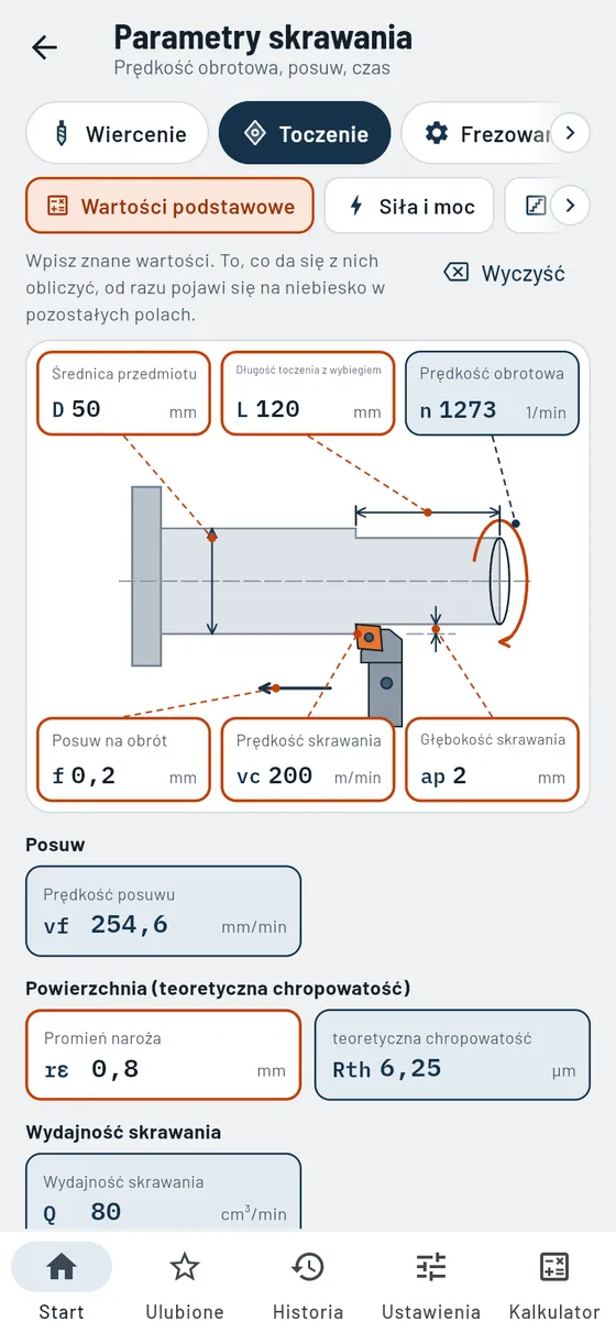 Gesello: parametry skrawania