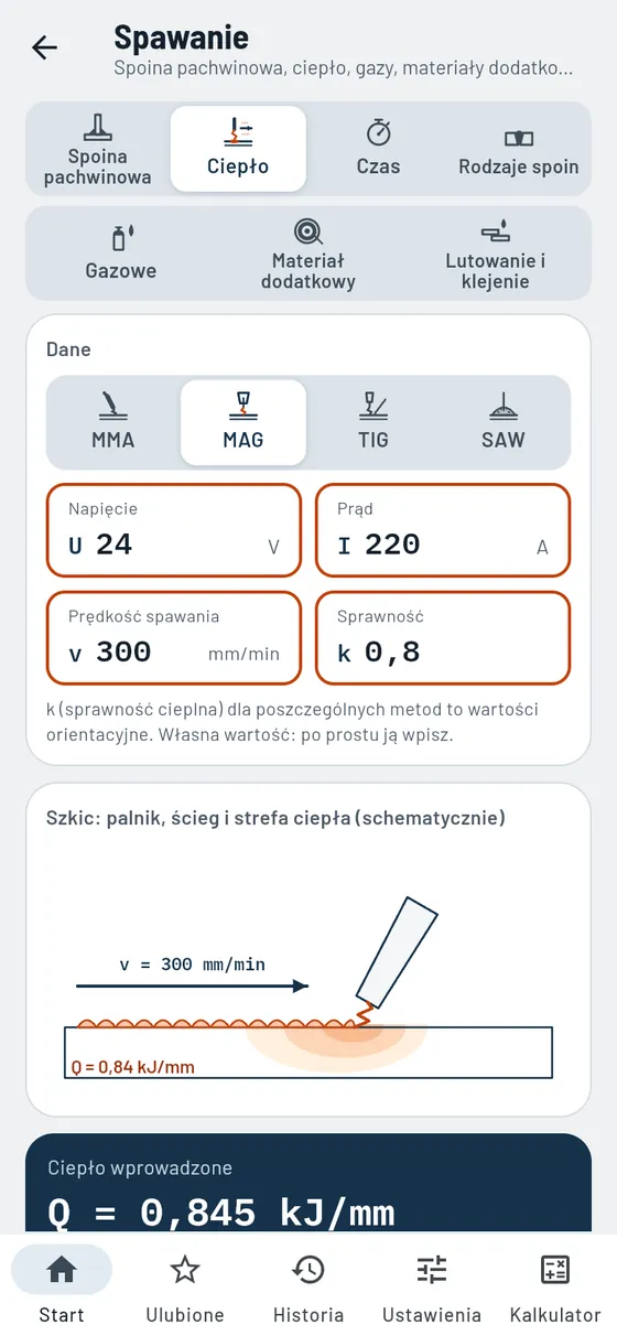 Gesello: spawanie – ilość wprowadzonego ciepła