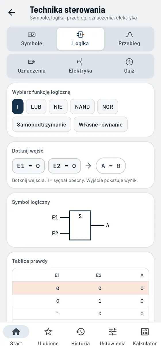 Gesello: technika sterowania