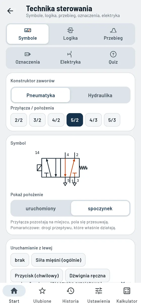 Gesello: Technika sterowania – zawór 5/2