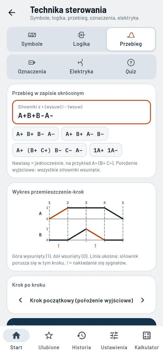 Gesello: Technika sterowania – sekwencja A+ B+ B− A−