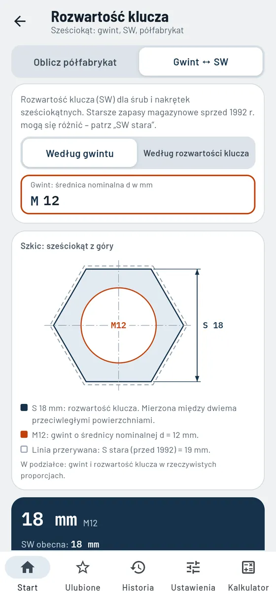 Gesello: rozwartości kluczy – rozwartość klucza do gwintu