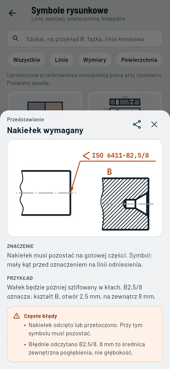Gesello: Symbole rysunkowe – nakiełek