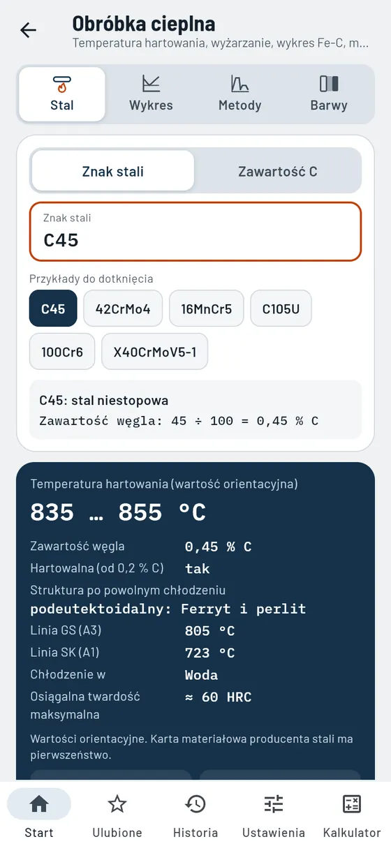 Gesello: Obróbka cieplna – stal C45