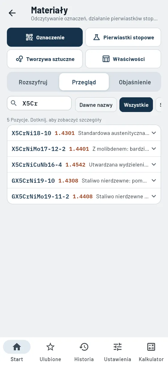 Gesello: Materiały – przegląd