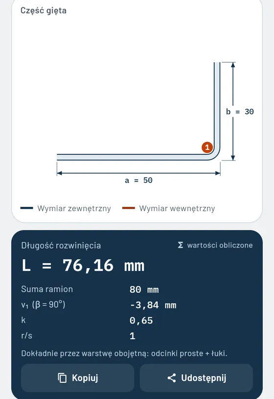 Tak to wygląda w Gesello: Gięcie