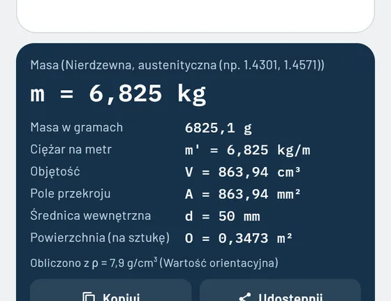 Tak to wygląda w Gesello: Ciężar