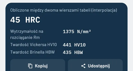 Tak to wygląda w Gesello: Przeliczanie twardości