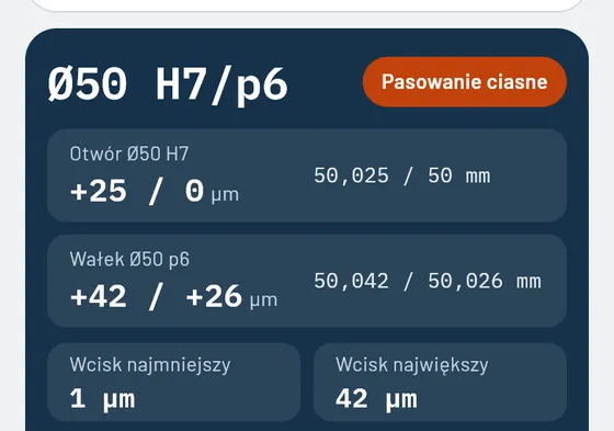Tak to wygląda w Gesello: pasowania ISO
