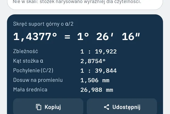 Tak to wygląda w Gesello: Toczenie stożków