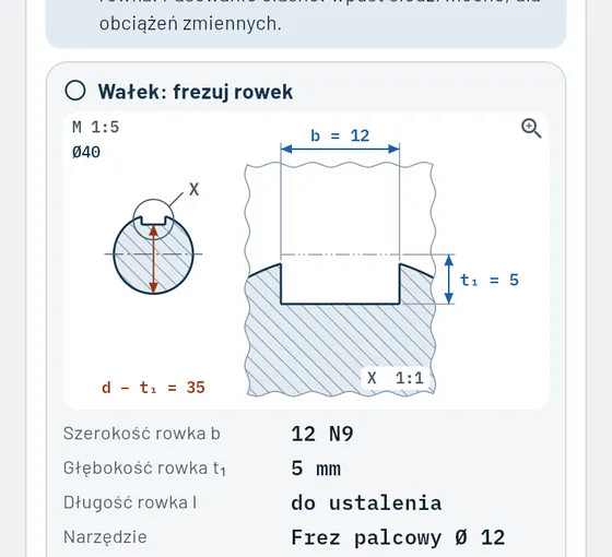 Tak to wygląda w Gesello: części znormalizowane