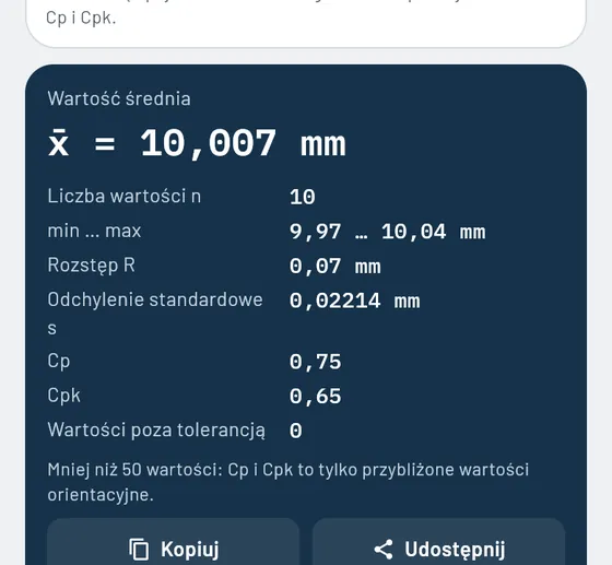 Tak to wygląda w Gesello: pomiary i kontrola