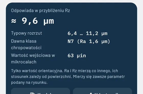 Tak to wygląda w Gesello: Powierzchnie