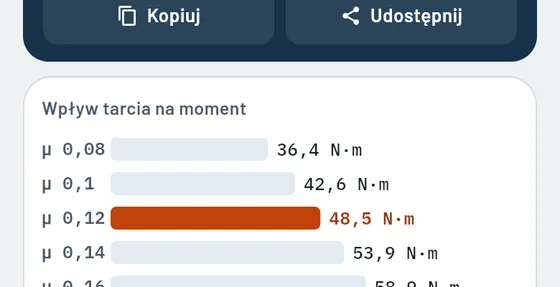 Tak to wygląda w Gesello: śruby