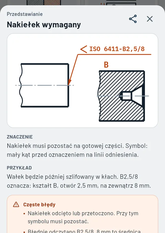 Tak to wygląda w Gesello: Symbole rysunkowe