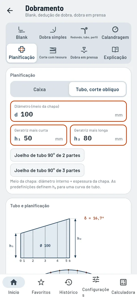 Gesello: Dobramento – Tubo cortado em ângulo