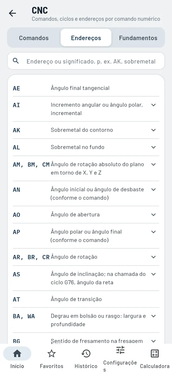 Gesello: CNC – Endereços com busca