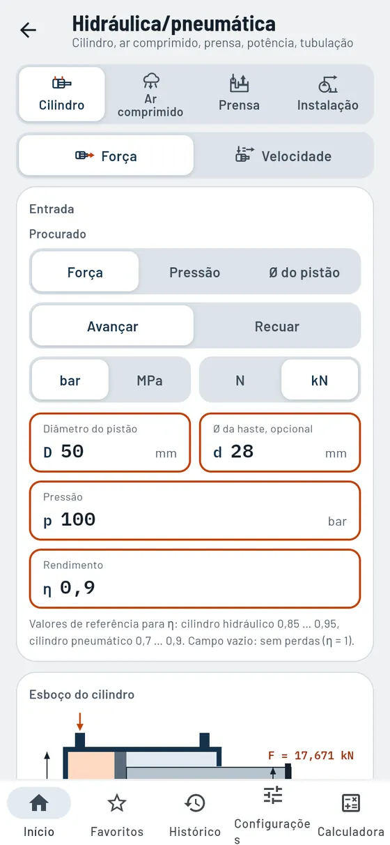 Gesello: Hidráulica e pneumática – Força do cilindro