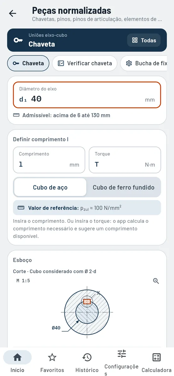 Gesello: peças normalizadas – chaveta