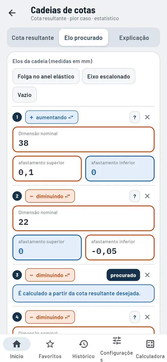 Gesello: cadeias de cotas – elo desconhecido procurado