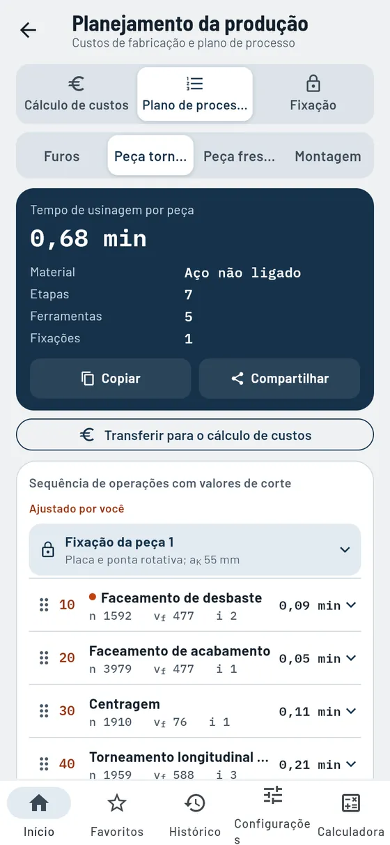 Gesello: plano de processo