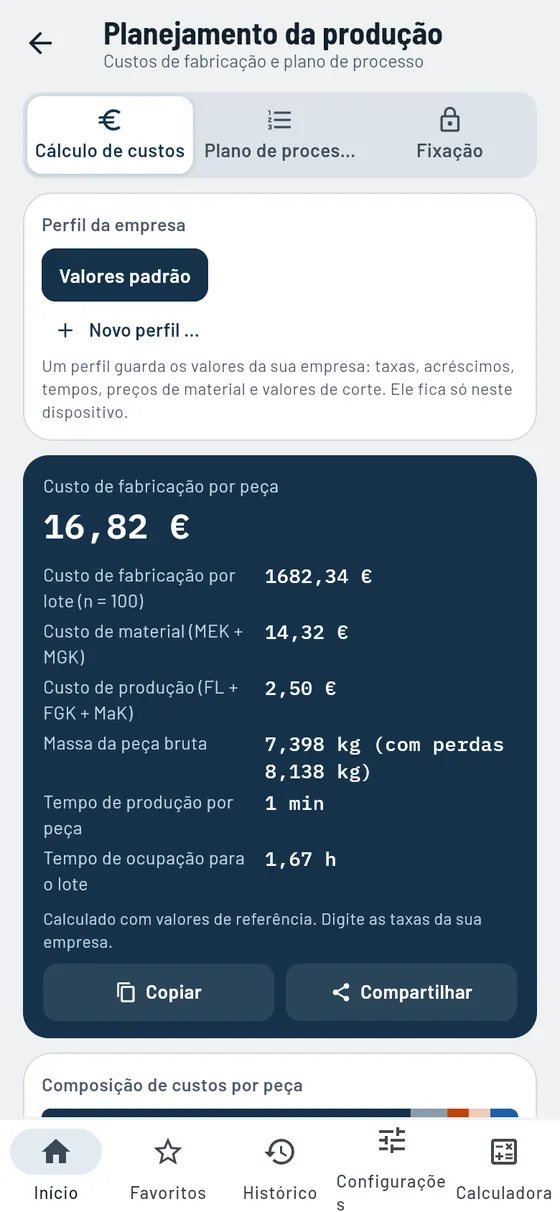 Gesello: Planejamento da produção – Custos de fabricação