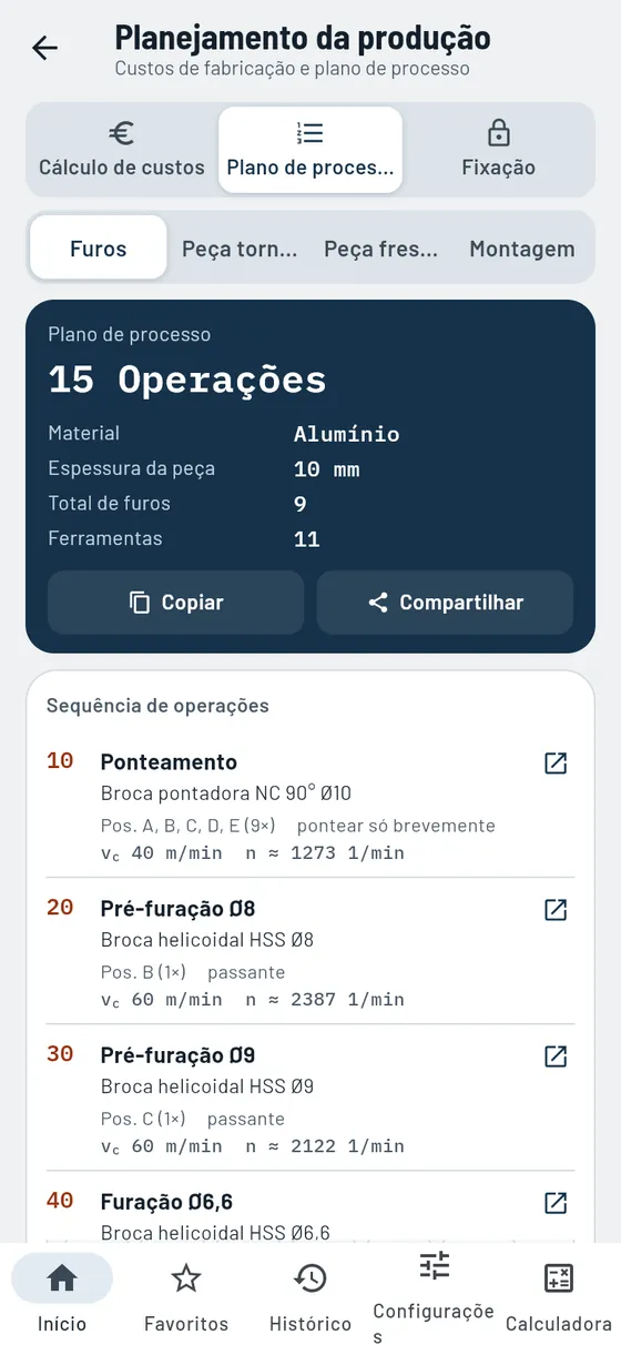 Gesello: Planejamento da produção – Plano de processo padrão de furação