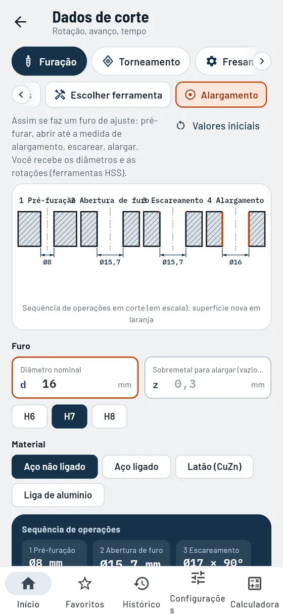 Gesello: Dados de corte – Alargamento