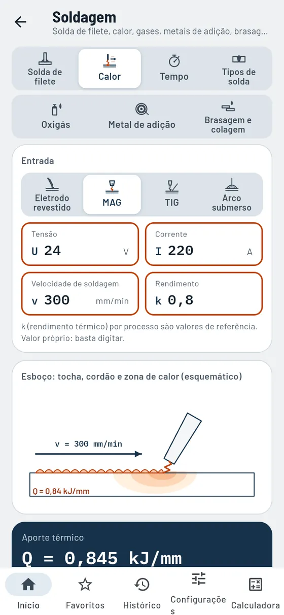 Gesello: soldagem – aporte térmico