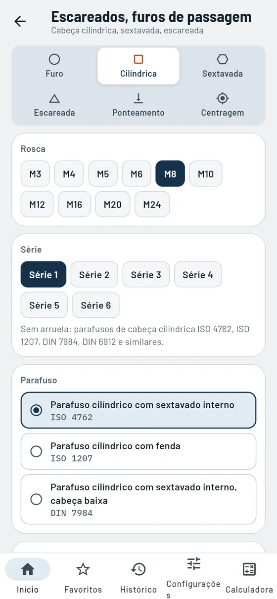 Gesello: escareados e furos de passagem – escareado cilíndrico M8