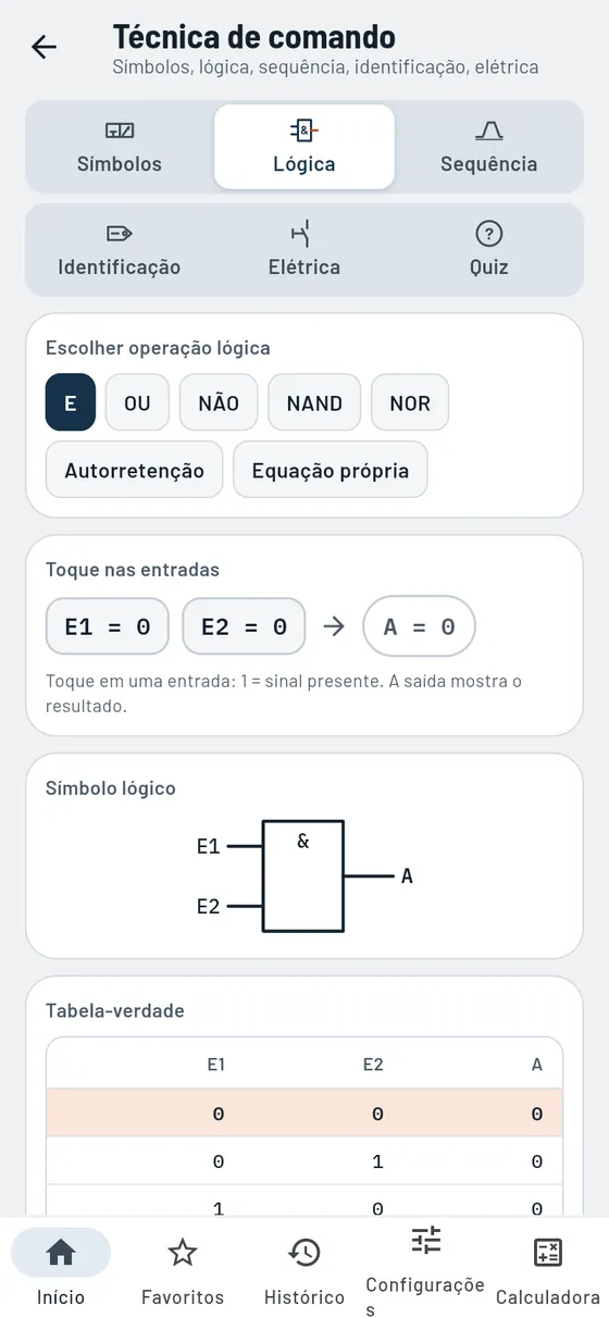 Gesello: técnica de comando