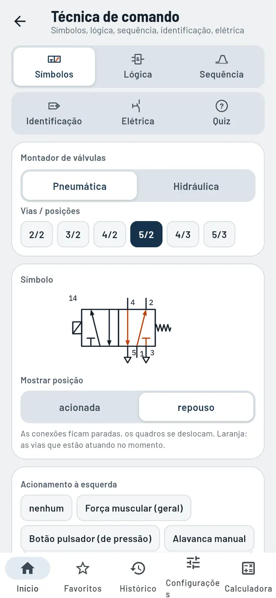 Gesello: Técnica de comando – Válvula 5/2