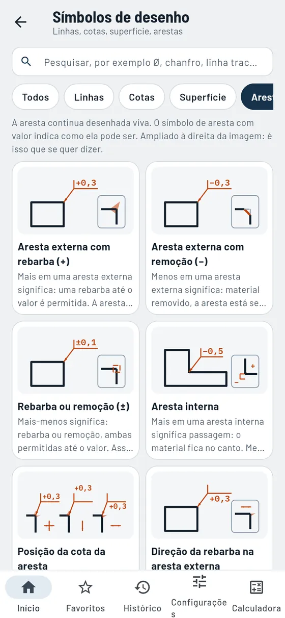 Gesello: Símbolos de desenho – Arestas