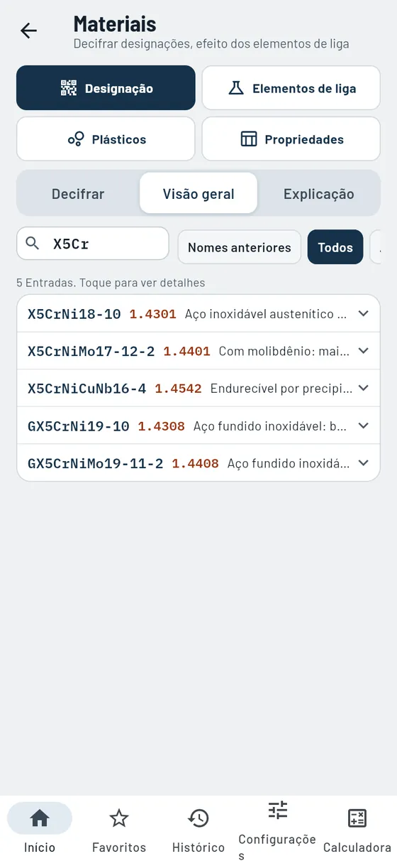Gesello: Materiais – Visão geral