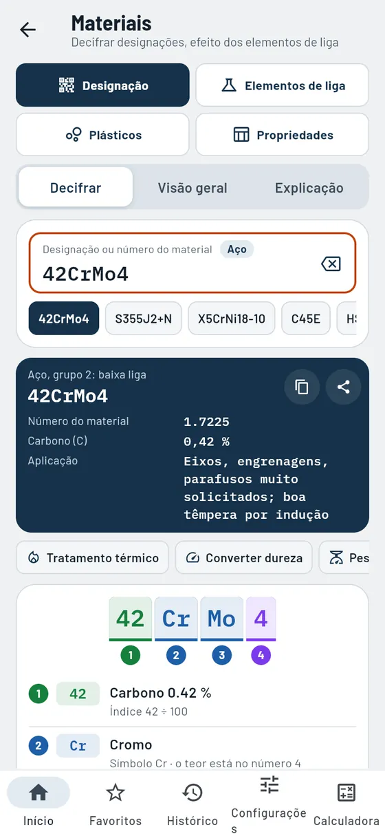 Gesello: materiais