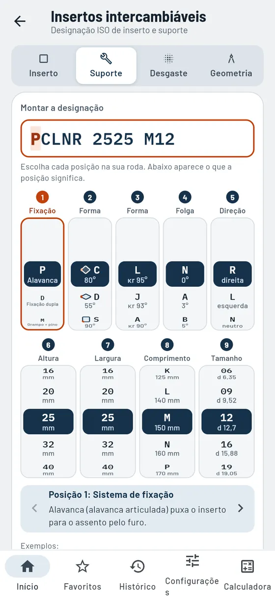 Gesello: Insertos intercambiáveis – Suporte