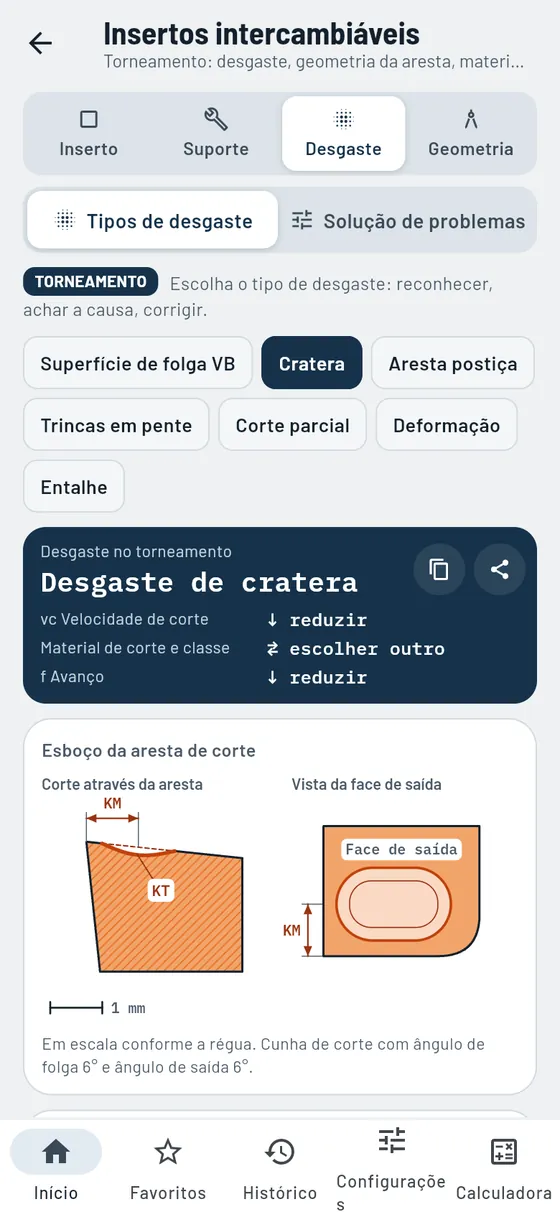 Gesello: Insertos intercambiáveis – Identificar desgaste