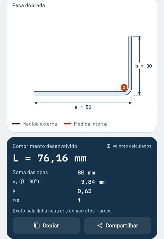 Assim fica no Gesello: Dobramento